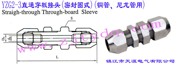 YZG2-3ֱͨ^(ܷȦʽ)(~)Straight-through Through-board Sleeve