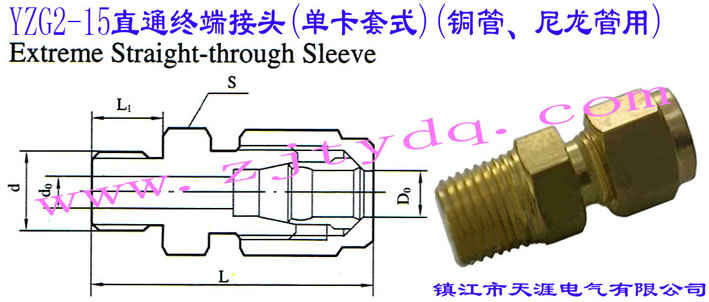 YZG2-15ֱͨK˽^(οʽ)(~)Extreme Straight-through Sleeve